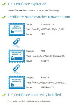 scan result from digicert scan