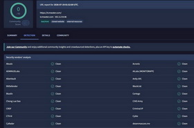 scan result from virustotal