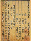 Jin Kui Yao Lüe Fang Lun:the Synopsis of Prescriptions of the Golden Chamber