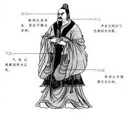 Earth Constitutional Pattern