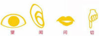 Introduction of TCM Diagnostic Methods