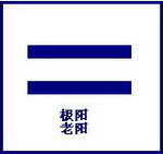 TaiYang Constitutional Pattern