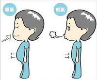 The advantage of abdominal breath method.